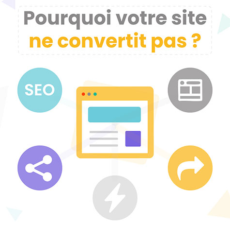 Pourquoi votre site web ne génère-t-il pas de prospects ? Les 5 raisons les plus fréquentes (et comment les corriger)