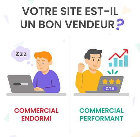 Transformer votre site en vendeur performant : la méthode